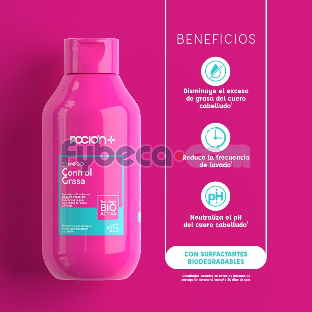 Pocion-Shampoo-Control-Grasa-450-Ml-imagen-2