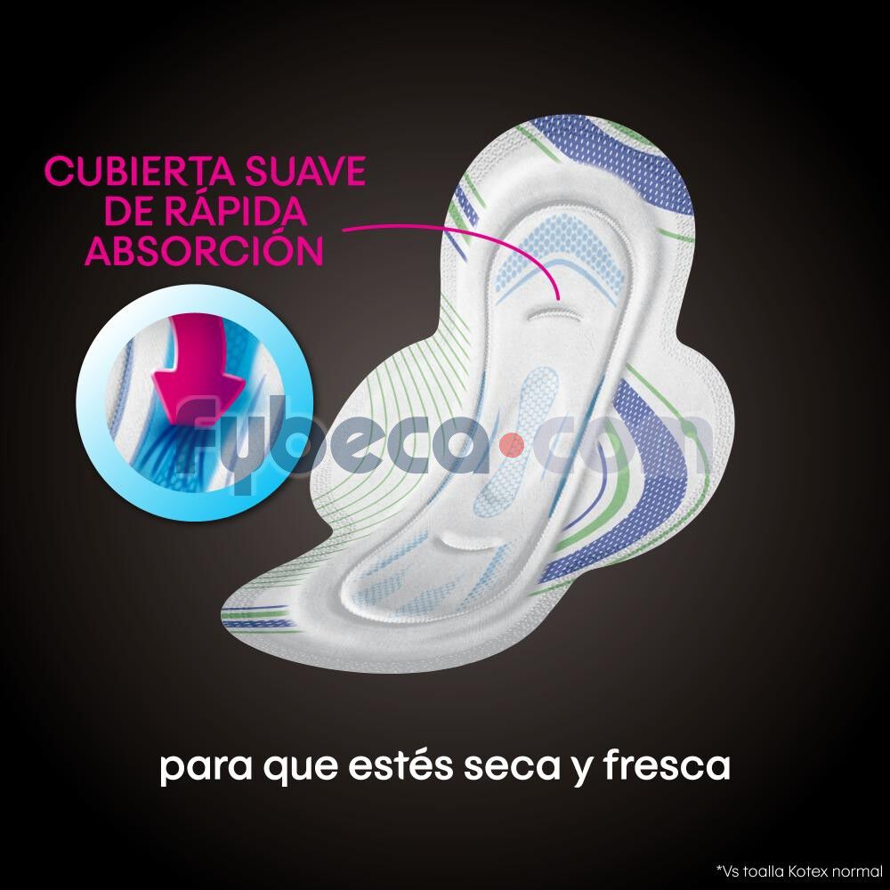 Toallas-Femeninas-Kotex-Sport-Ultradelgadas-10-Un-imagen-3