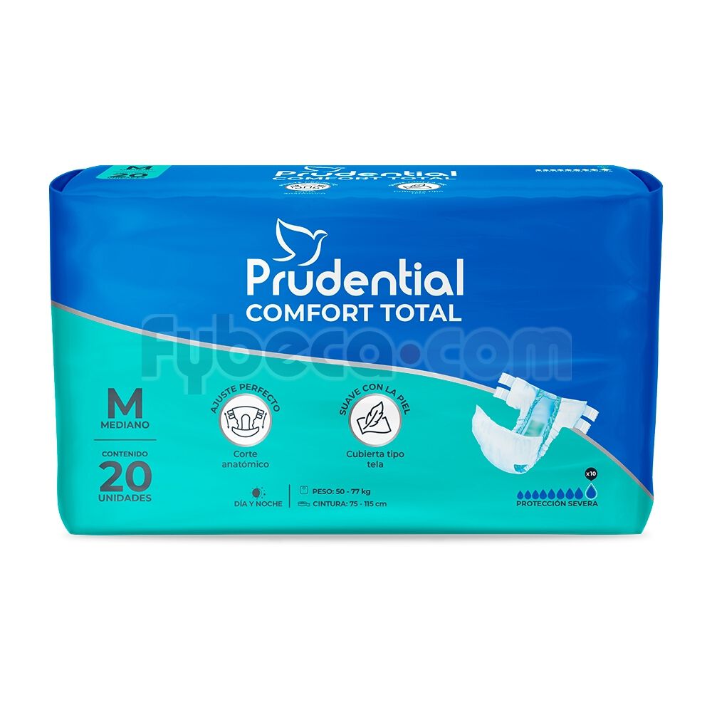 incontinencia pañales