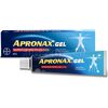 Apronax-Gel-Tubo-40-Gr.-imagen