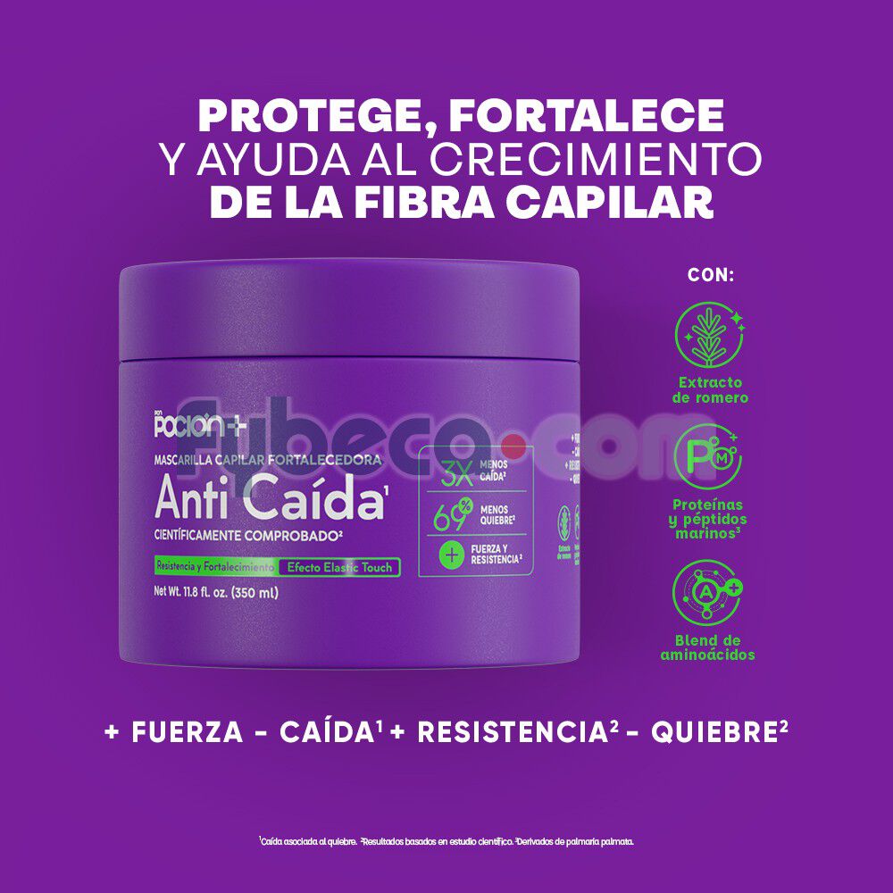 Poci&oacute;n-Mascarilla-Antica&iacute;da-350-ml-imagen-2