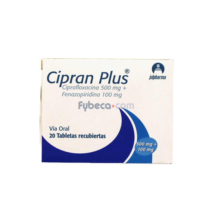 Cipro 1000mg online