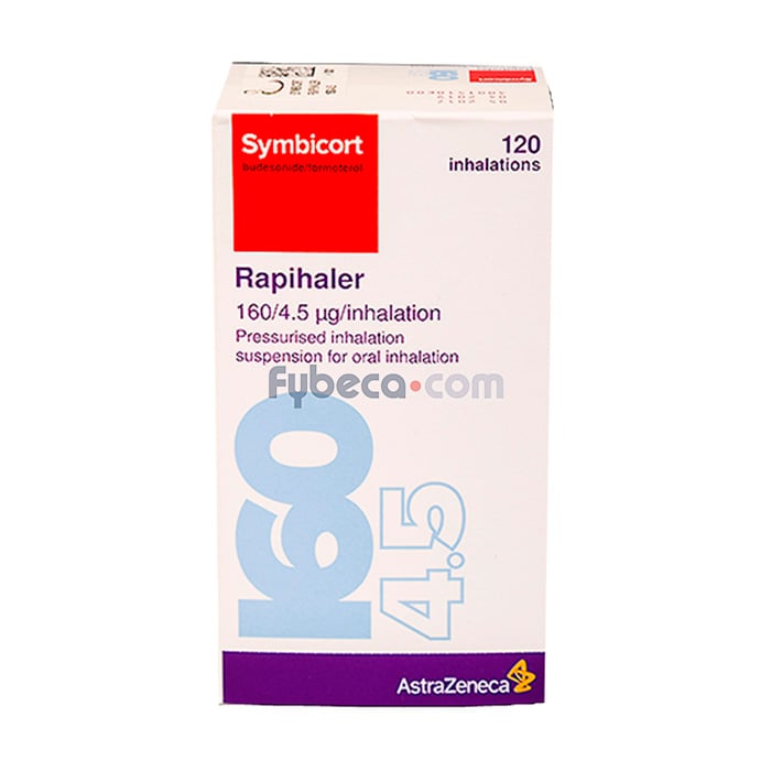 Symbicort