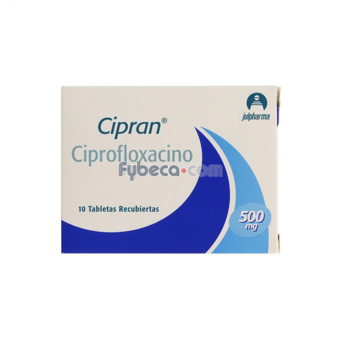 Cipro 750mg